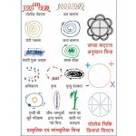 तोलोङ सिकि के विकास की रूपरेखा